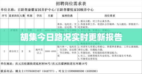 胡集今日路况实时更新报告