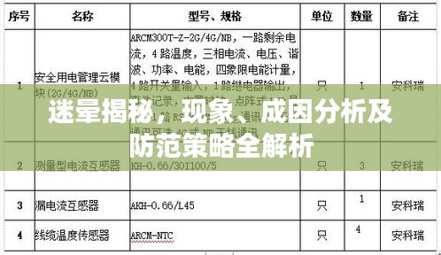 迷晕揭秘，现象、成因分析及防范策略全解析