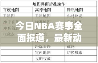 今日NBA赛事全面报道，最新动态一网打尽