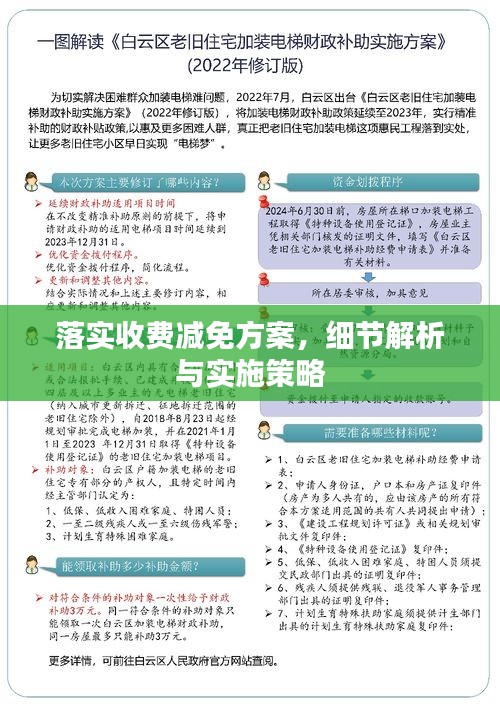 落实收费减免方案，细节解析与实施策略