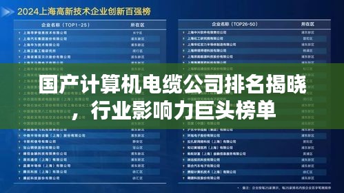 国产计算机电缆公司排名揭晓，行业影响力巨头榜单