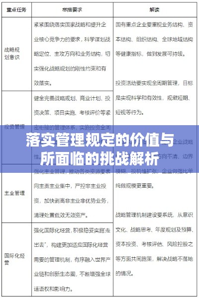 落实管理规定的价值与所面临的挑战解析