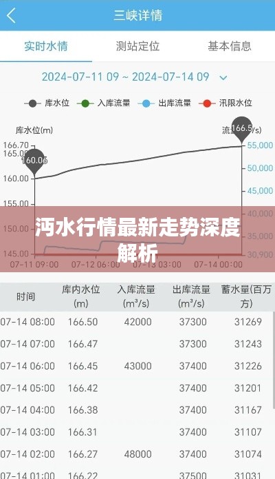 2025年3月21日