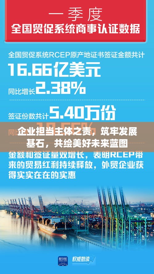 企业担当主体之责，筑牢发展基石，共绘美好未来蓝图