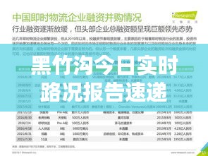 黑竹沟今日实时路况报告速递