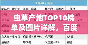 虫草产地TOP10榜单及图片详解，百度权威收录标题