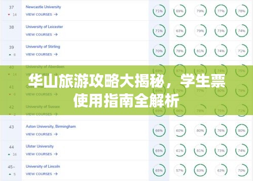 华山旅游攻略大揭秘，学生票使用指南全解析