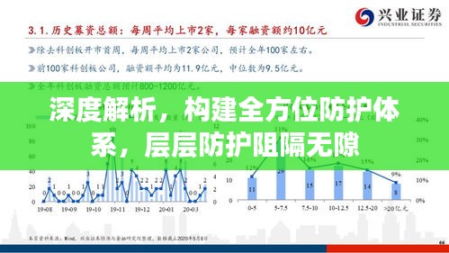 深度解析，构建全方位防护体系，层层防护阻隔无隙
