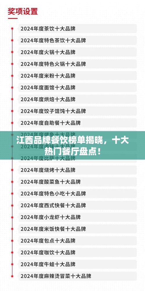 江西品牌餐饮榜单揭晓，十大热门餐厅盘点！
