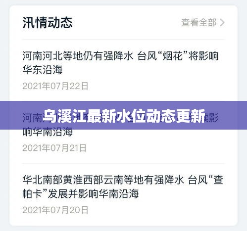 乌溪江最新水位动态更新